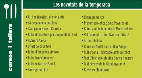 cursos tardor can lleonart