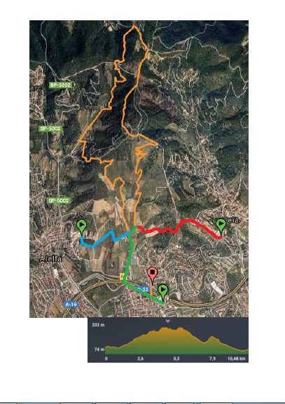 Itinerari Caminada dels Tres Pobles Itinerari Caminada dels Tres Pobles