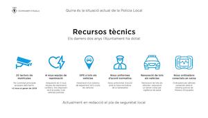 Recursos tècnics