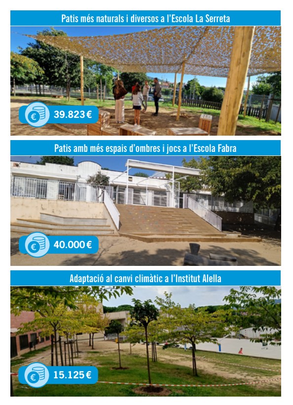 Pressupostos participatius Pressupostos participatius