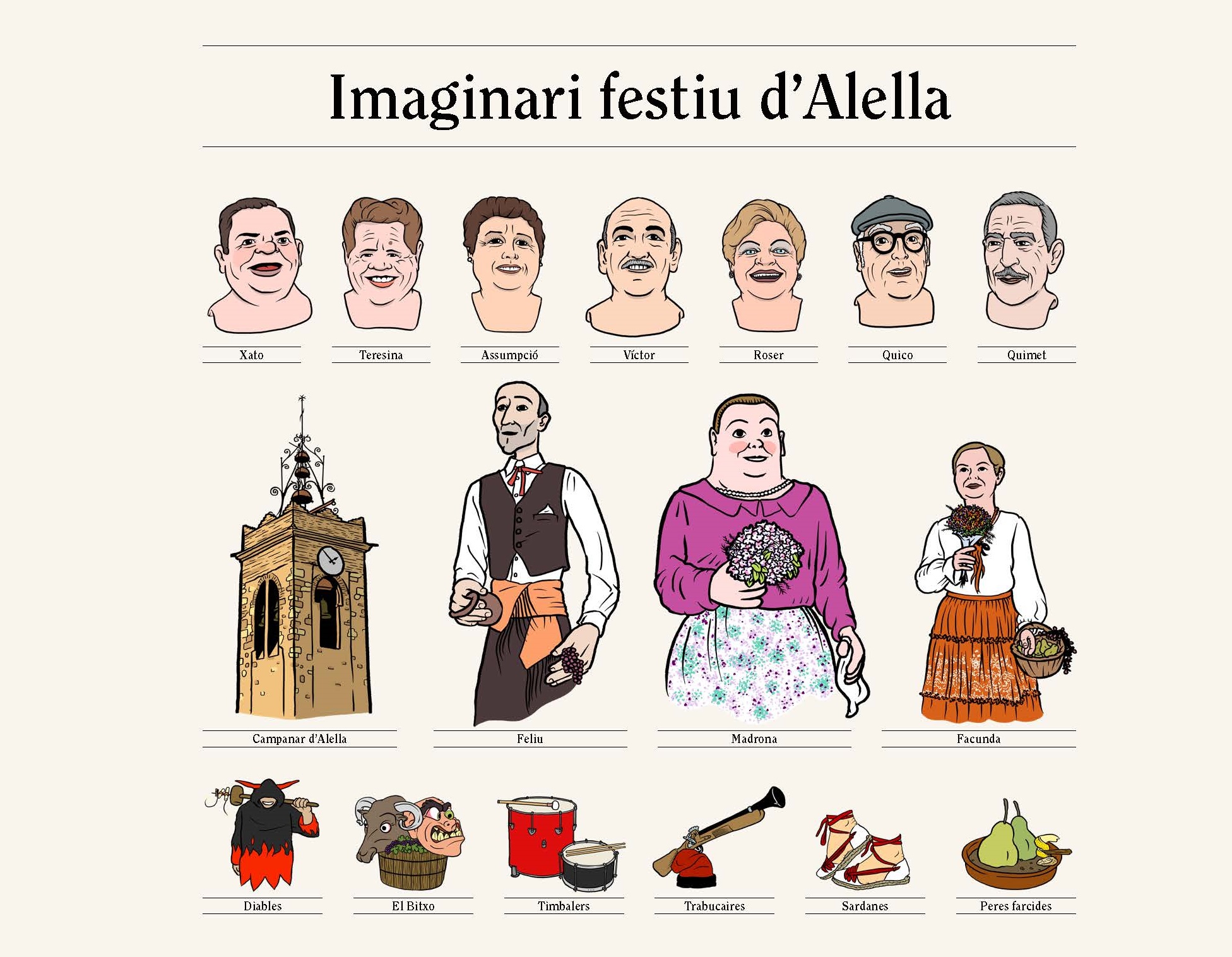 Imaginari festiu Imaginari festiu