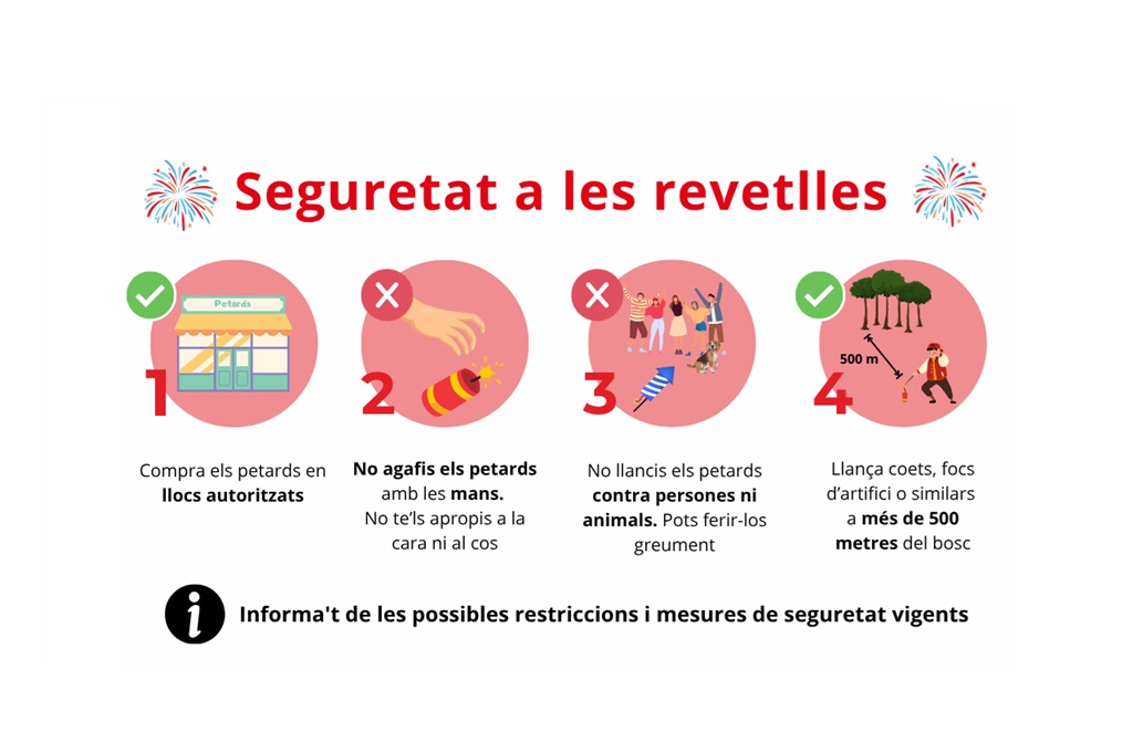 Revetlles segures Revetlles segures