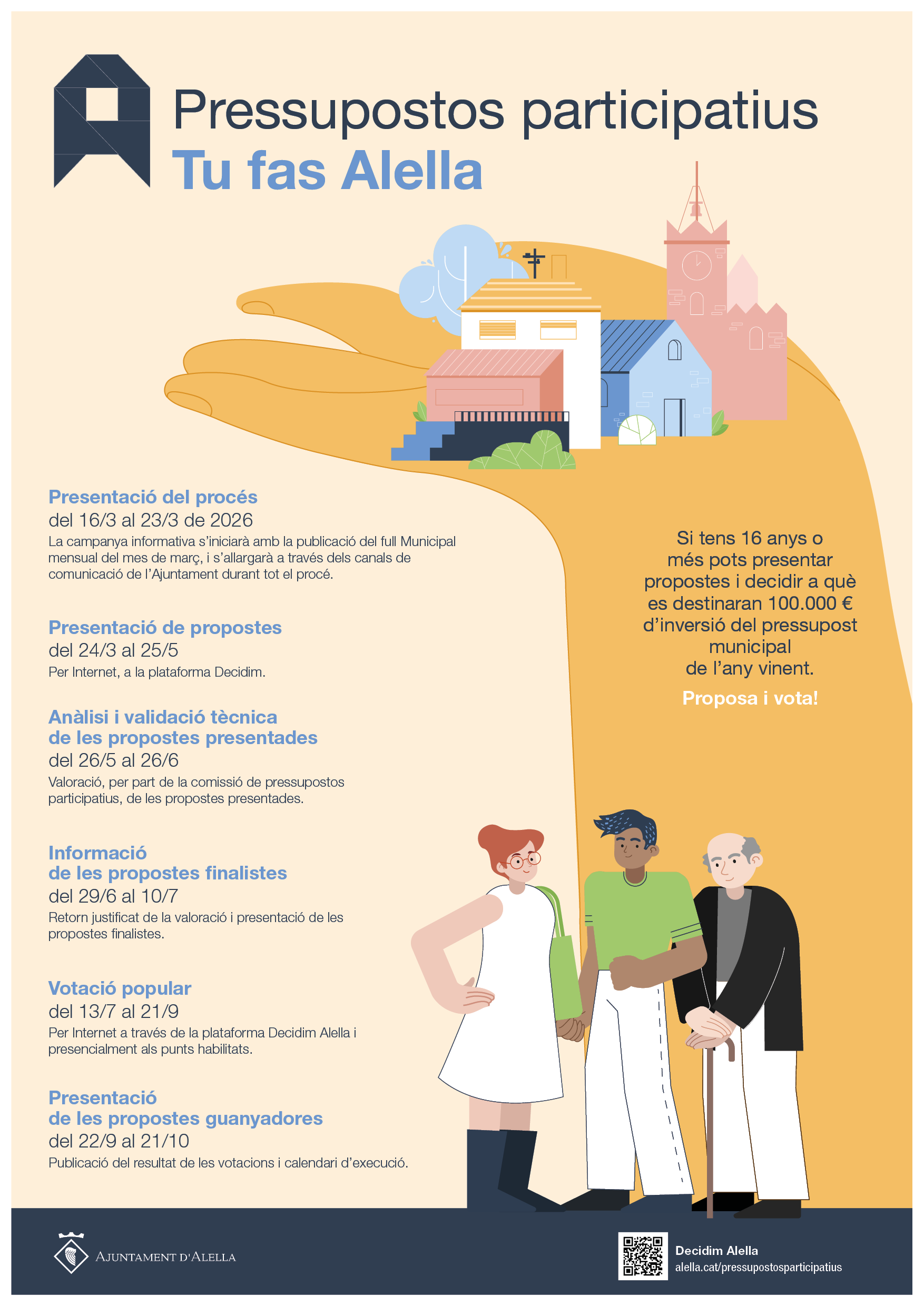 cartell pressupostos participatius cartell pressupostos participatius